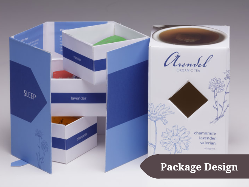Arendel Organic Tea Package Design Case Study
